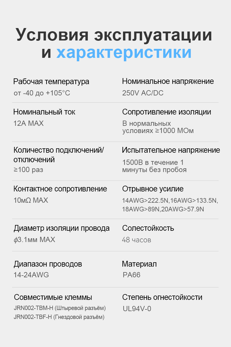 картинка JRready JRN002-HFA-04P Разъём от магазина "Элит-инструмент"