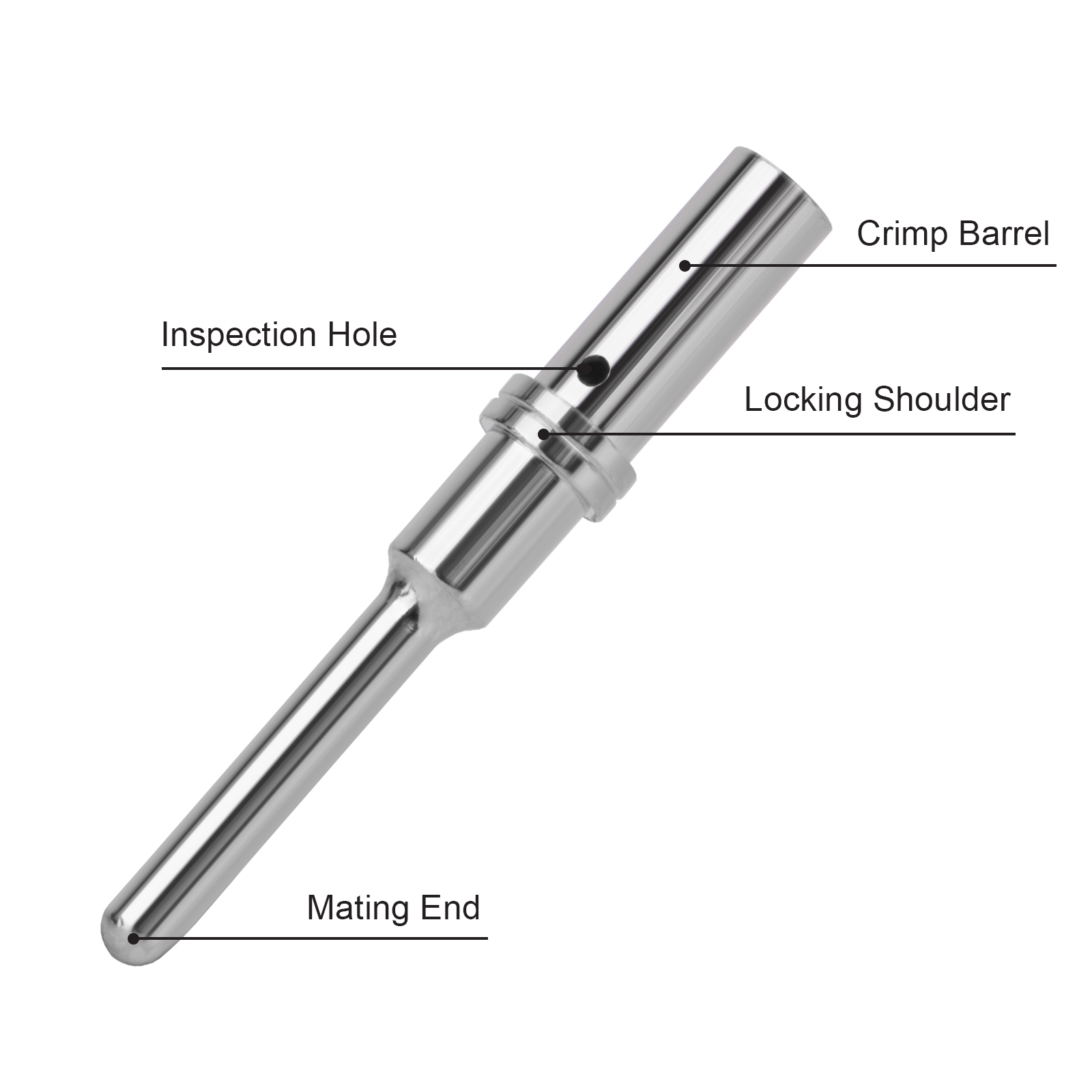 картинка JRready 0460-202-16141 Штыревая клемма от магазина "Элит-инструмент"