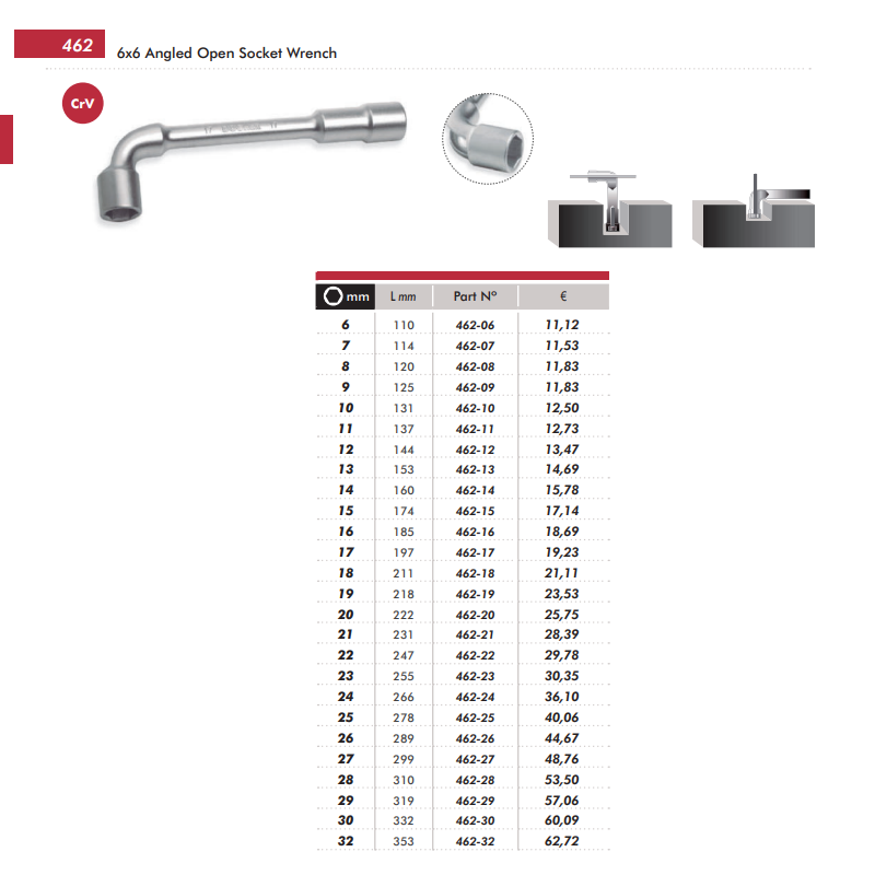 картинка Ключ торцевой двойной изогнутый от 6-32мм Dogher Ref 462-06/462-32 (цена за все размеры по 1шт)  от магазина "Элит-инструмент"