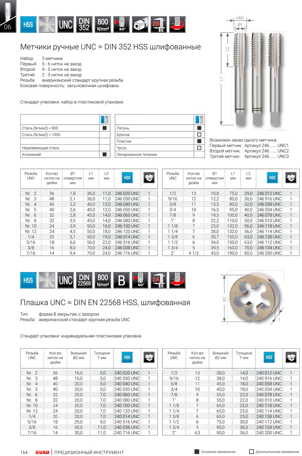 картинка UNC 1/4" - UNC 1" Набор метчиков и плашек для резьбы UNC RUKO 245072 от магазина "Элит-инструмент"
