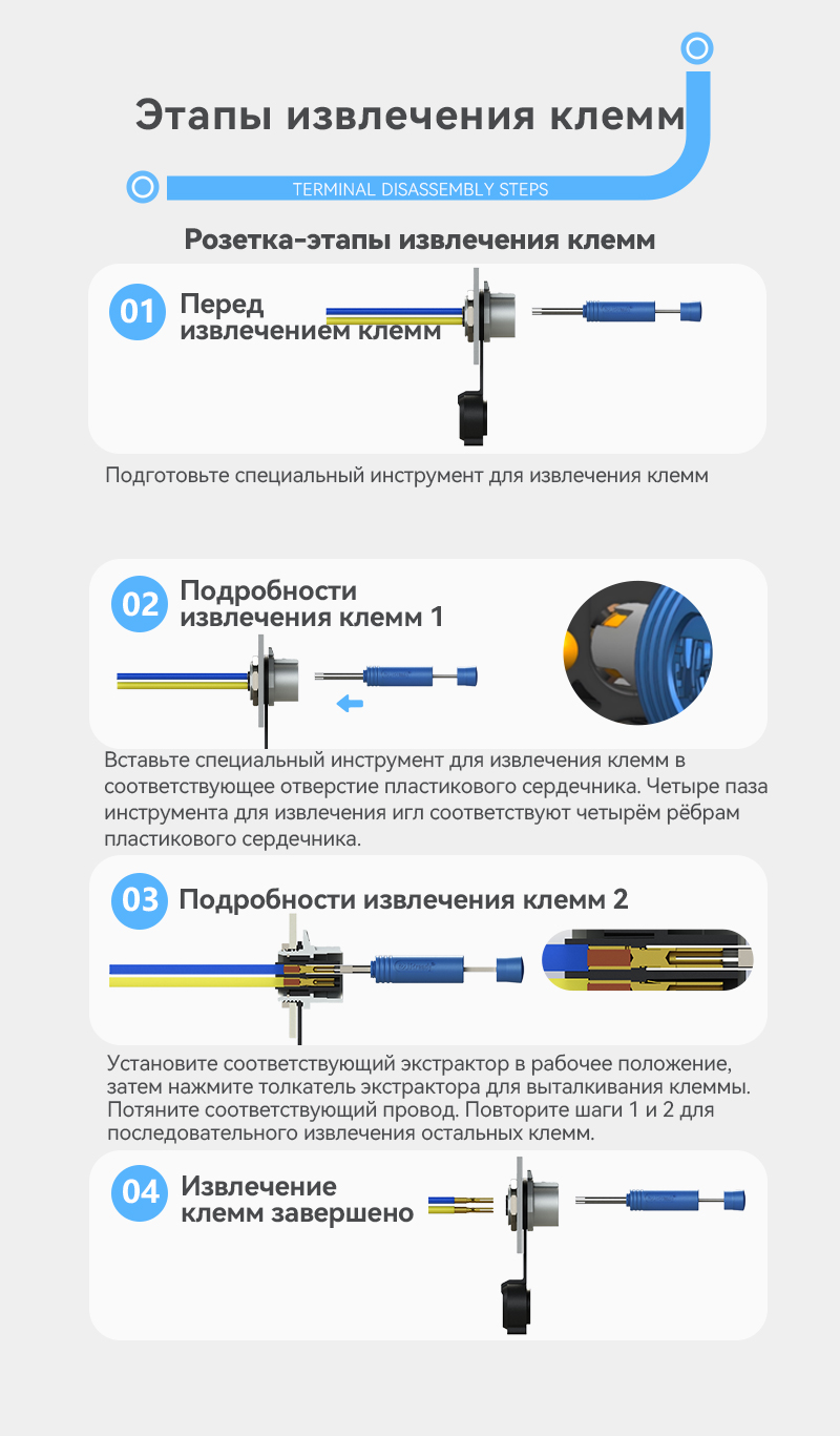 картинка JRready JRSSW-CP20 2-контактный обжимной гнездовой разъём (однопортный), Промышленный водонепроницаемый разъём от магазина "Элит-инструмент"