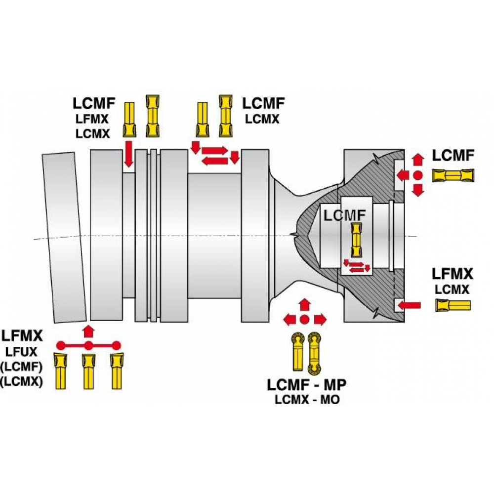 Пластина отрезно-пазовальная LCMF 1603MO-MP U9035 FORMAT 2969 4323 Fplus