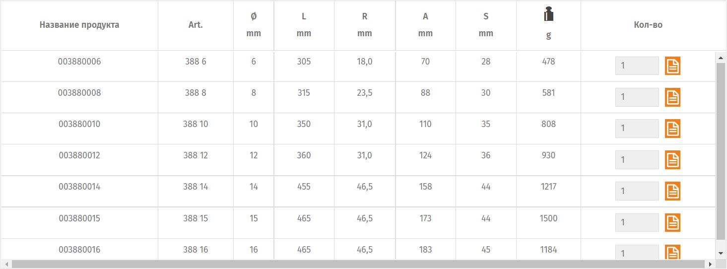картинка 388 Трубогиб для тонкостенных медных, легкосплавных труб и труб из мягкой стали Beta 003880014 от магазина "Элит-инструмент"
