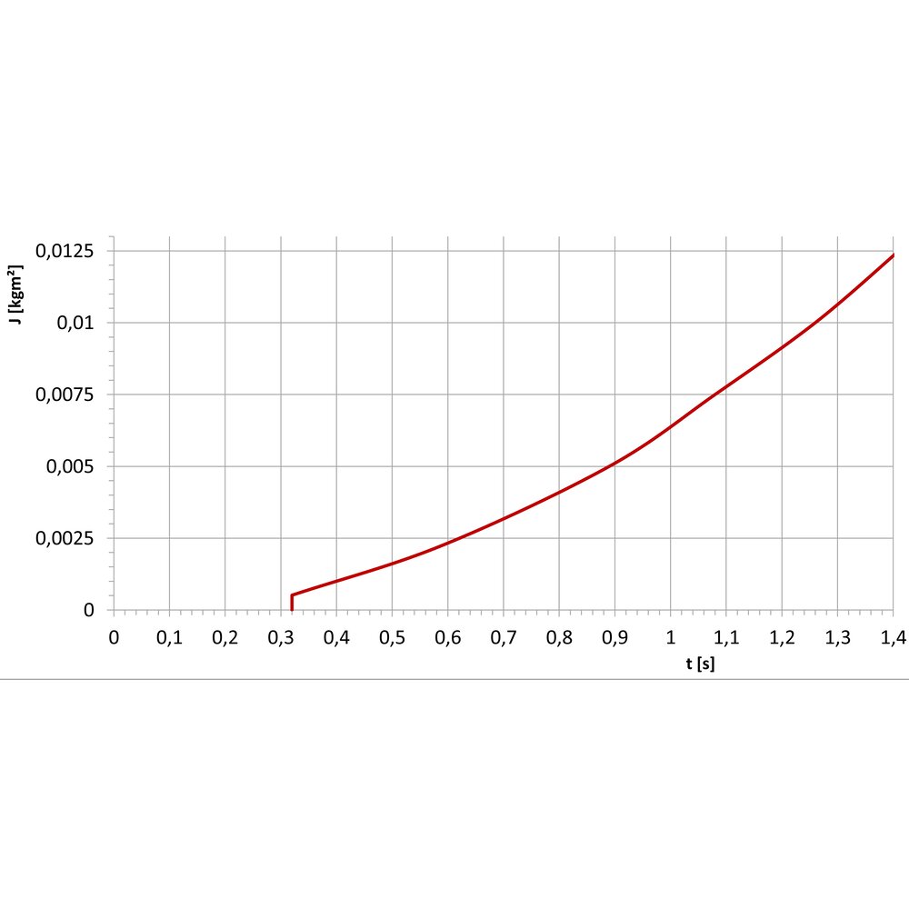 картинка Поворотный зажим, вставной монтаж АМF 556957 от магазина "Элит-инструмент"