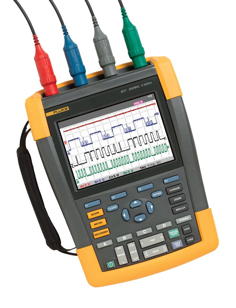 картинка Осциллограф Fluke 190-062/S 4025230 от магазина "Элит-инструмент"