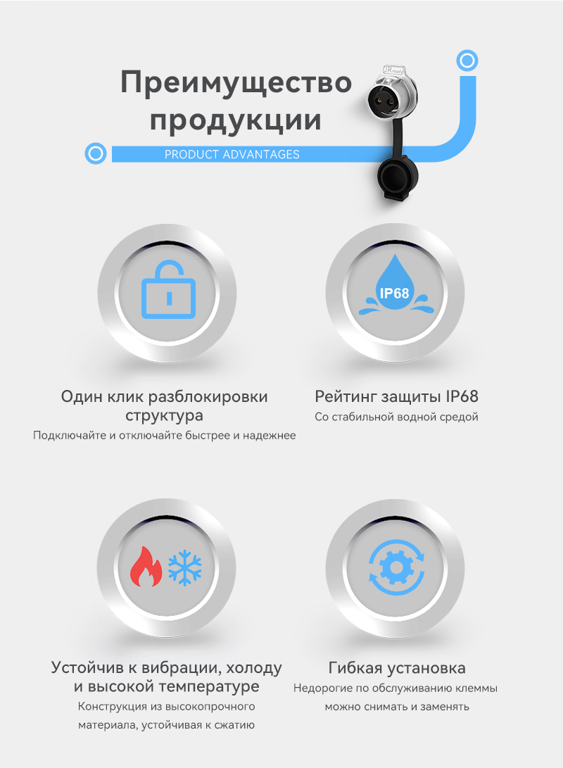 картинка JRready JRSSW-CP20 2-контактный обжимной гнездовой разъём (однопортный), Промышленный водонепроницаемый разъём от магазина "Элит-инструмент"