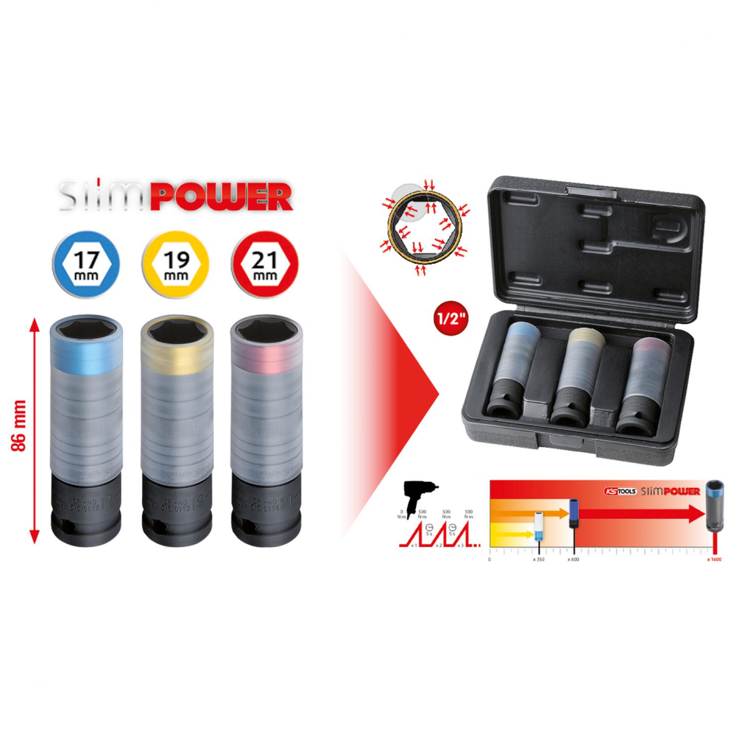 картинка Комплект торцовых головок Impact SlimPOWER, 3 шт, 1/2" от магазина "Элит-инструмент"