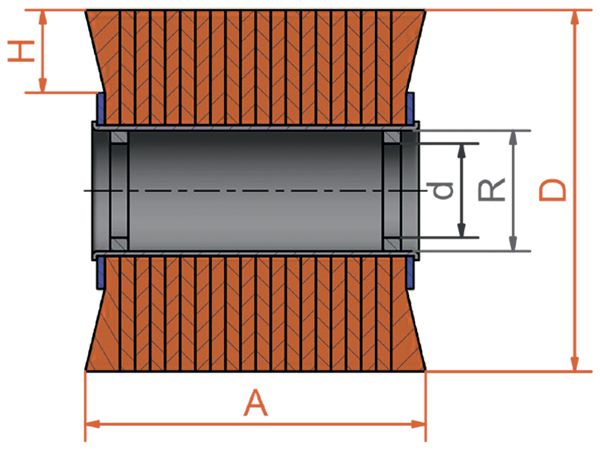 картинка Валиковая щетка для удаления заусенцев, кордовая, гофрированная проволока диаметр 250 мм длина 50 мм ворс 0,38 мм LESSMANN 377.780.46 от магазина "Элит-инструмент"