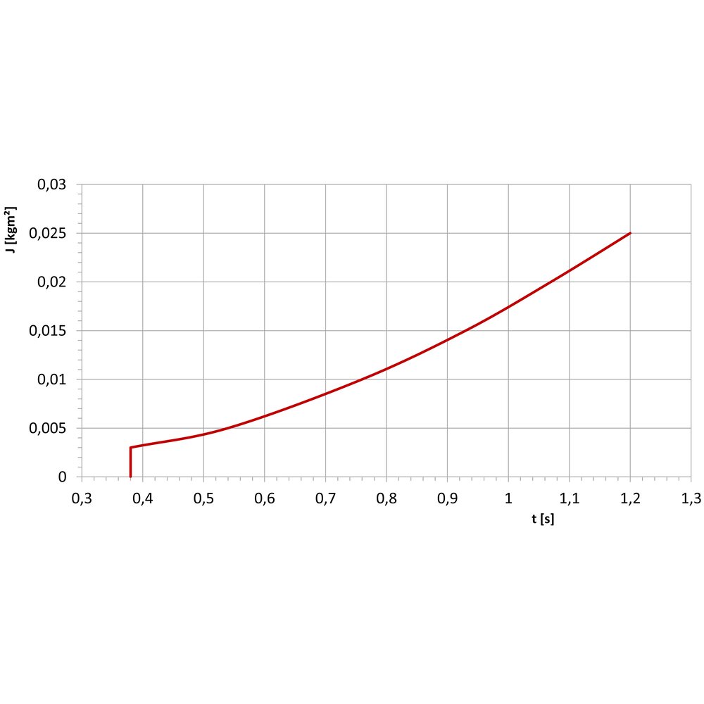 картинка Поворотный зажим, вставной монтаж АМF 556959 от магазина "Элит-инструмент"