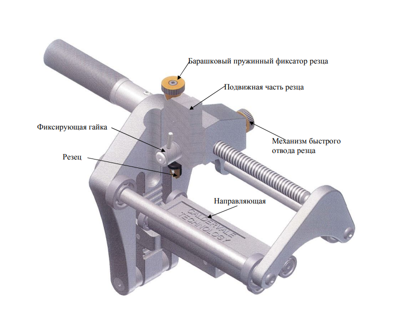 картинка Устройство для снятия оксидного слоя d110-500 Uniprep 2 CALDERVALE 01-03-002 от магазина "Элит-инструмент"