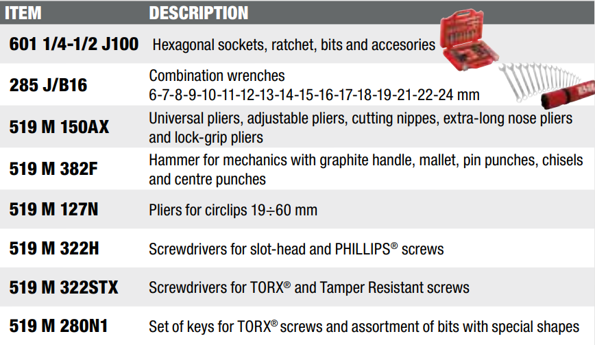 картинка 516 SP6EX Тележка инструментальная, 6 ящиков с набором инструмента 263 предмета, USAG U05168205E от магазина "Элит-инструмент"