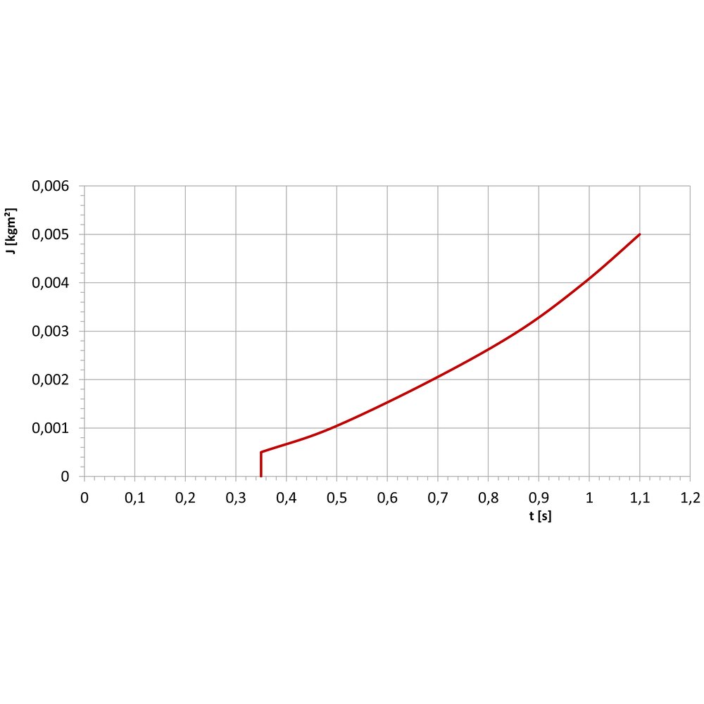 картинка Поворотный зажим, вставной монтаж АМF 556955 от магазина "Элит-инструмент"