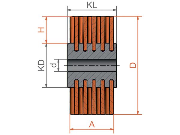картинка Набивная цилиндрическая щётка для сатинирования, карбид кремния диаметр 140 мм ширина 40 мм ворс SIC 80/1.2 LESSMANN 402.880 от магазина "Элит-инструмент"