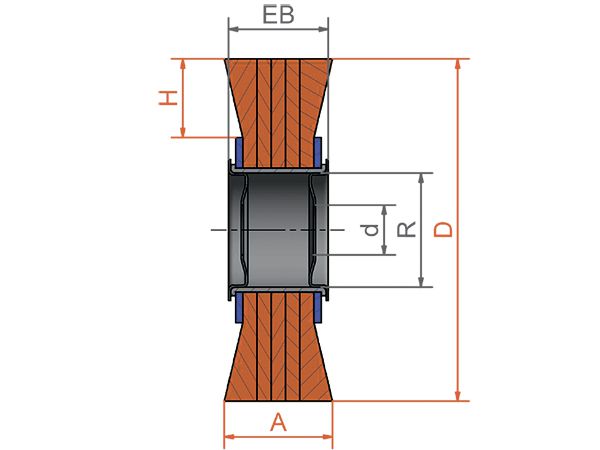 картинка 2х - рядная цилиндрическая щётка, волокно с карбидом кремния диаметр 200 мм длина 43 мм ворс SIC 320/0.6 от магазина "Элит-инструмент"