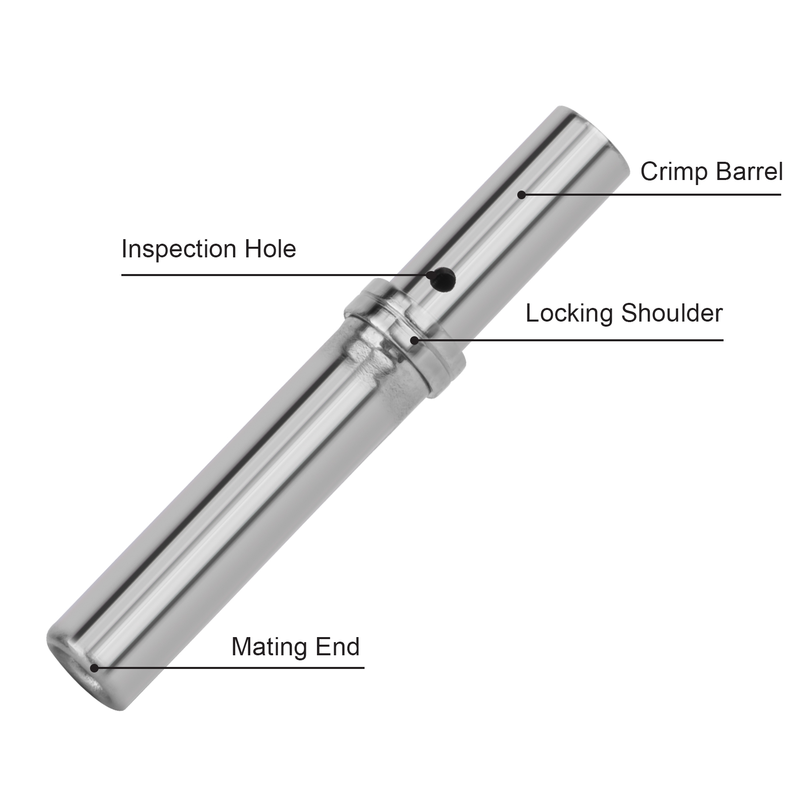 картинка JRready 0462-201-16141 Гнездовая клемма от магазина "Элит-инструмент"