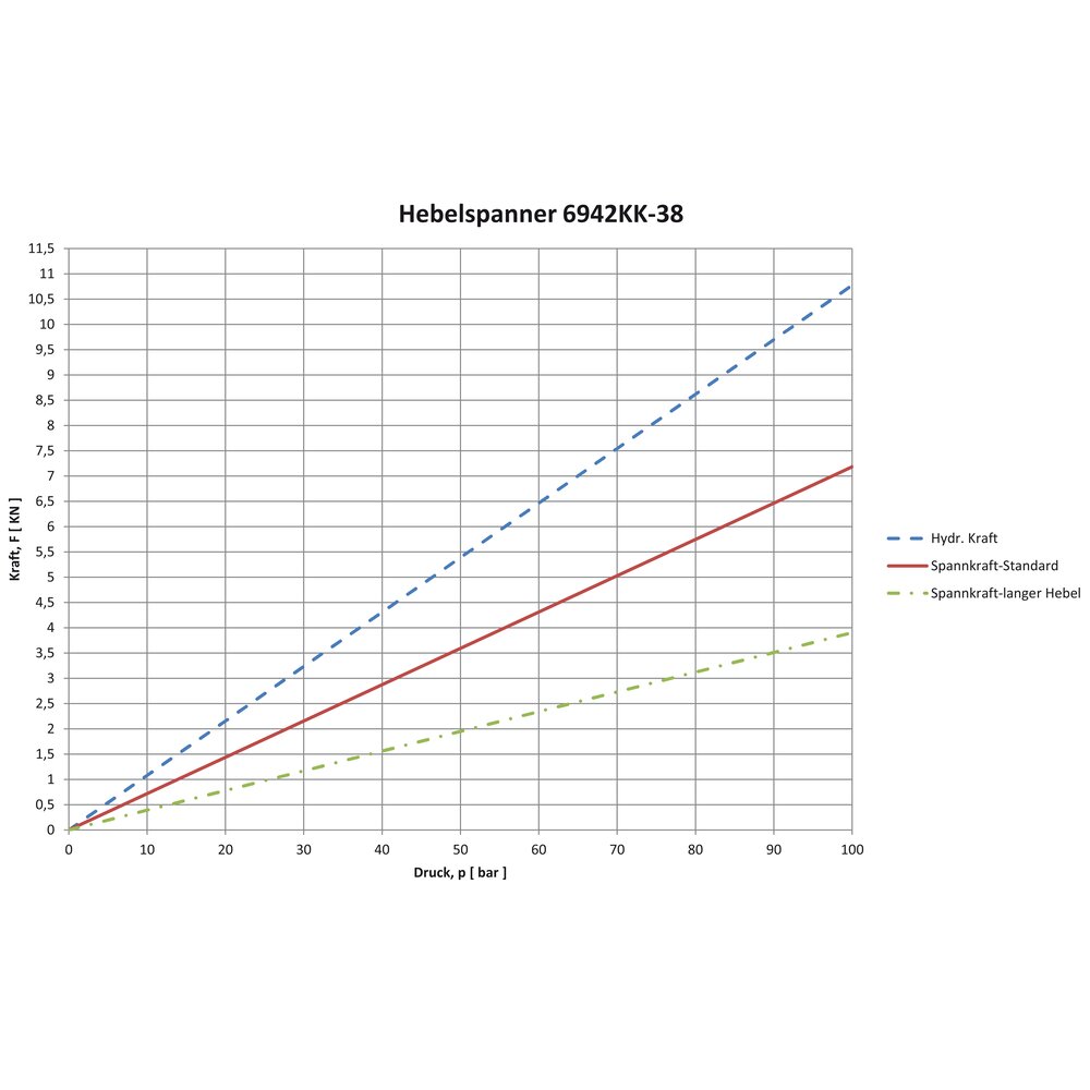 картинка Соединительный зажим АМF 328518 от магазина "Элит-инструмент"