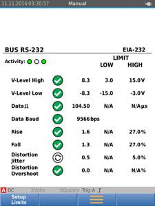 картинка Осциллограф Fluke 125B/EU 4755818 от магазина "Элит-инструмент"