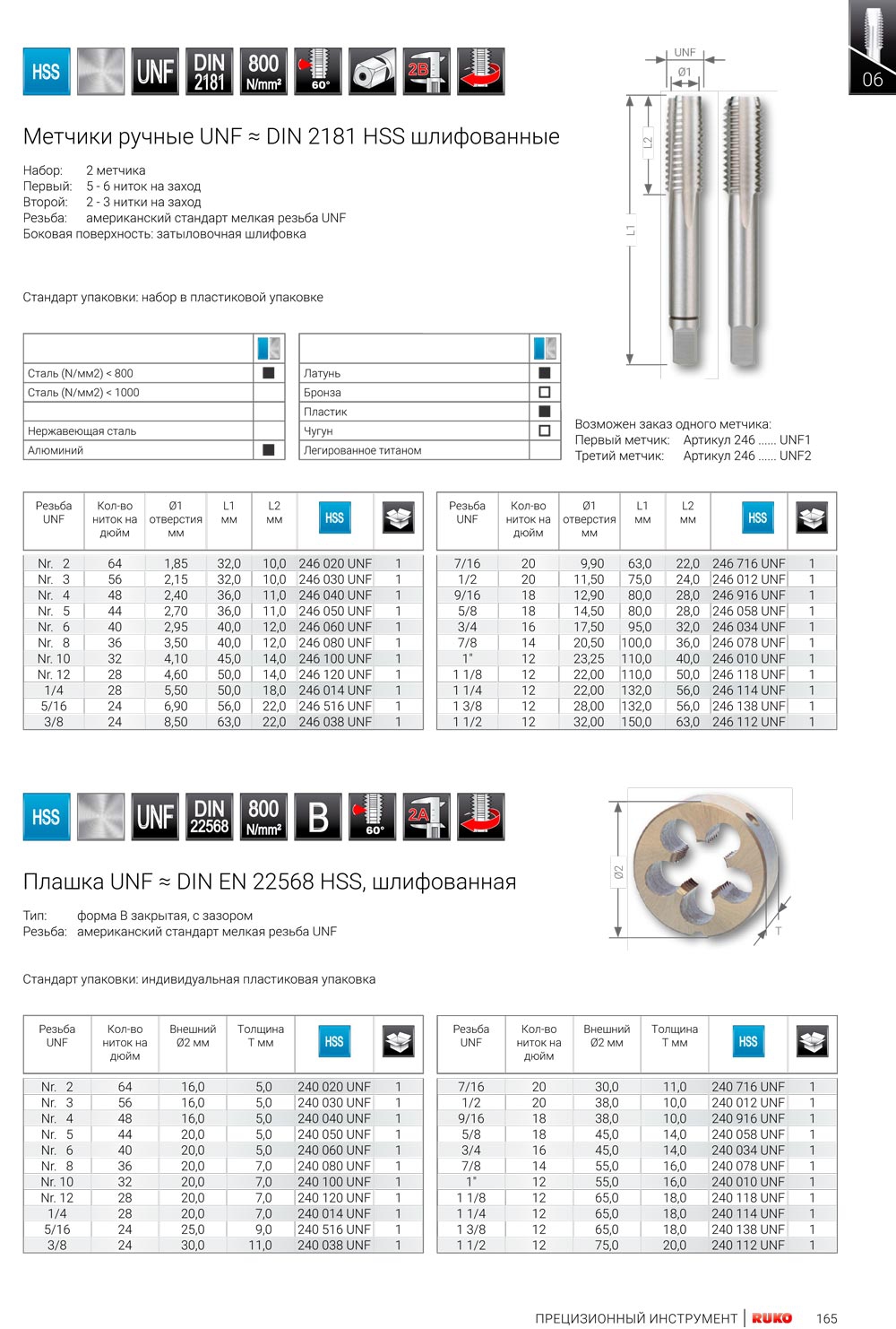картинка Набор метчиков и плашек дюймовых UNF HSS из 35 шт. Ruko 245073  от магазина "Элит-инструмент"