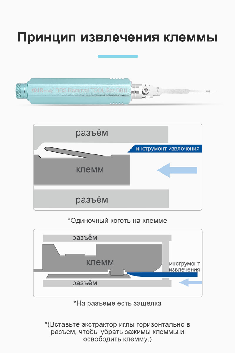 картинка JRready JRDDS-NAMP1.5-09 Экстрактор одноконтактных клемм от магазина "Элит-инструмент"