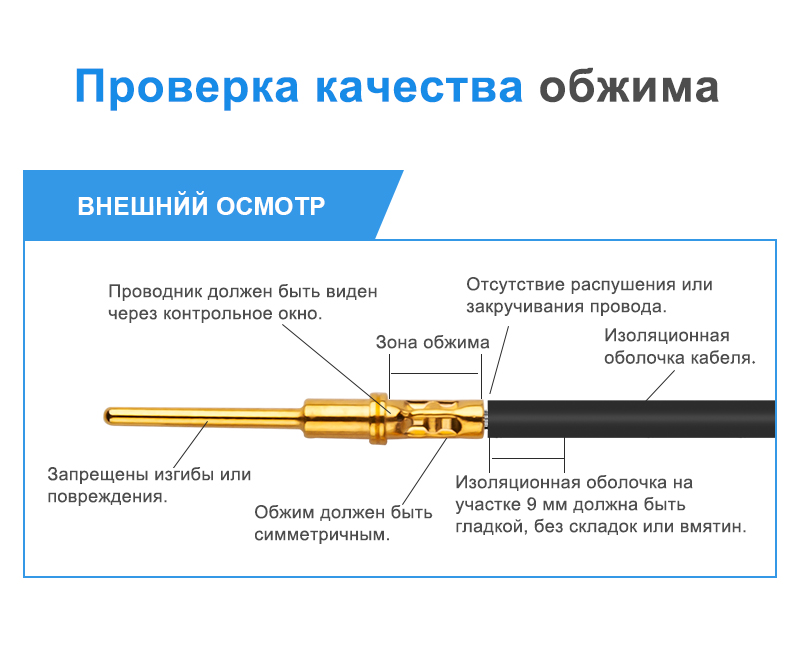 картинка JRready 20# Гнездовая клемма 0462-201-2031 от магазина "Элит-инструмент"