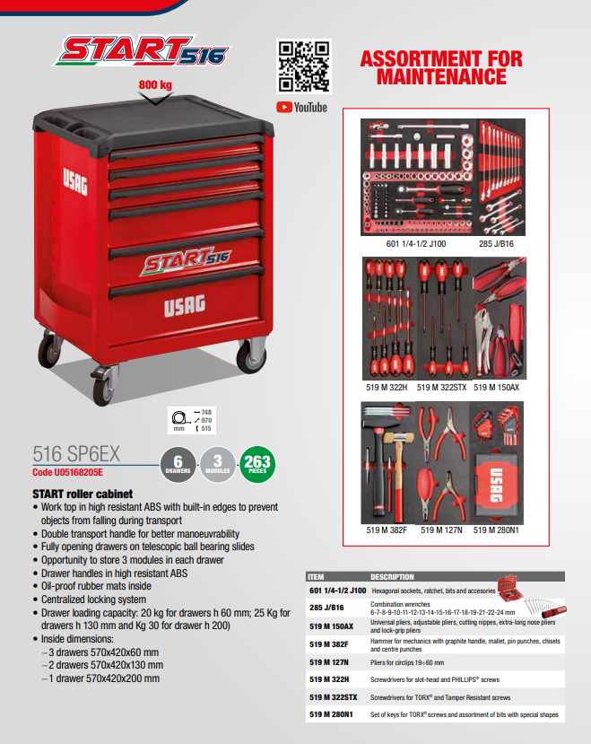 картинка 516 SP6EX Тележка инструментальная, 6 ящиков с набором инструмента 263 предмета, USAG U05168205E от магазина "Элит-инструмент"