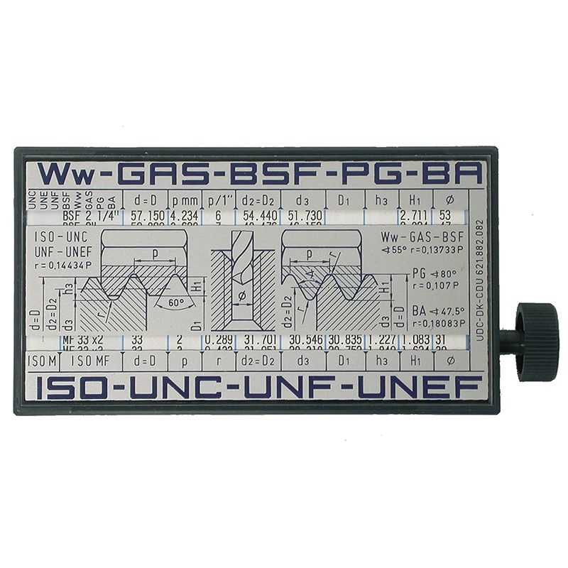 FA195FIL Резьбоуказатель ALPA