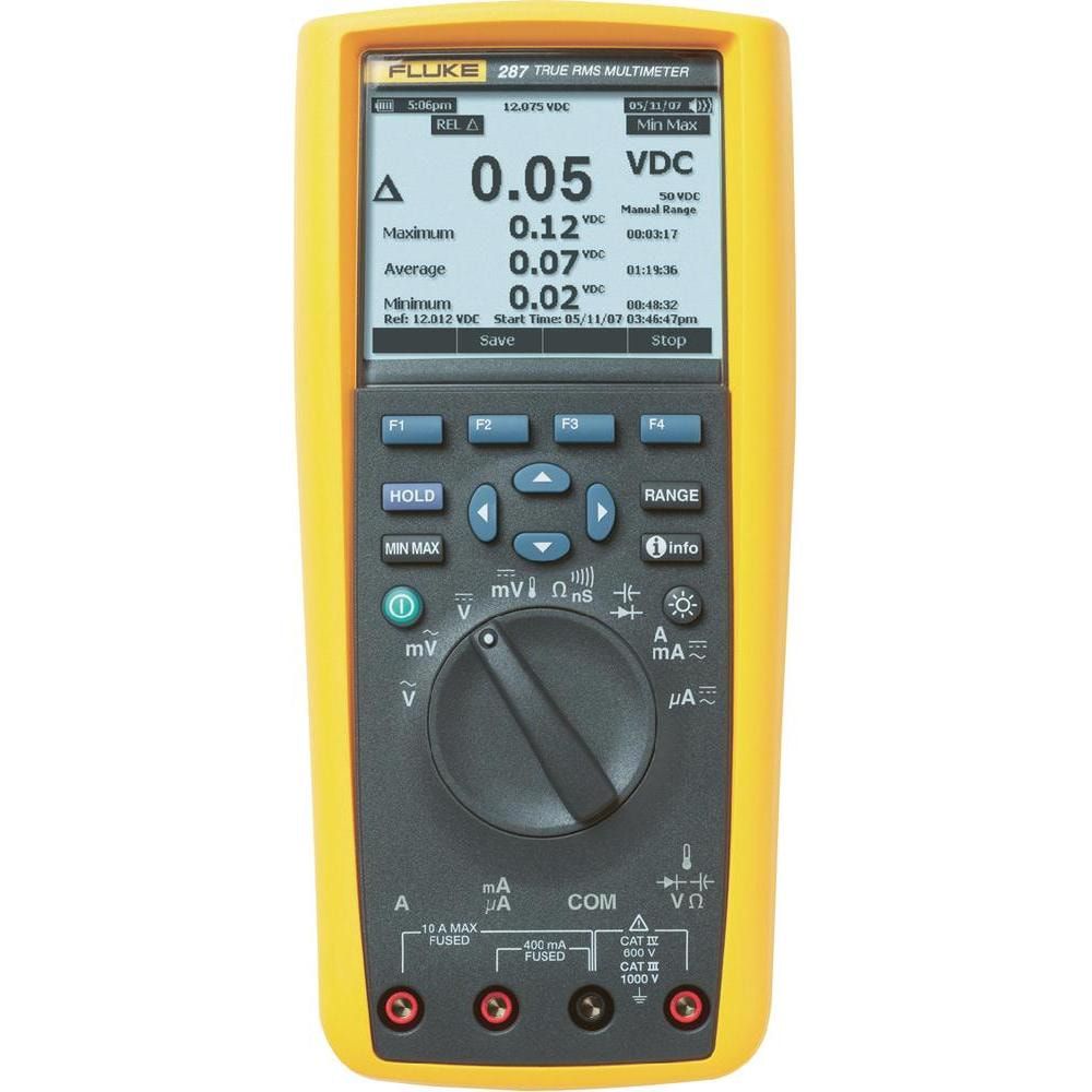 картинка Мультиметр Fluke 287 3947781 от магазина "Элит-инструмент"