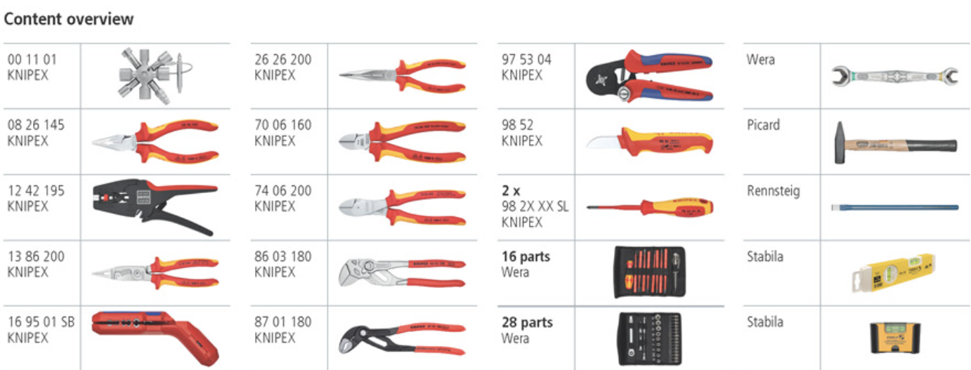 картинка Набор инструментов Knipex BIG Twin 00 21 42 KN-002142 63 предмета: Черный от магазина "Элит-инструмент"