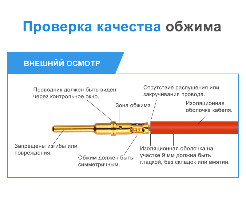 картинка JRready 0462-201-1631 Гнездовая клемма от магазина "Элит-инструмент"