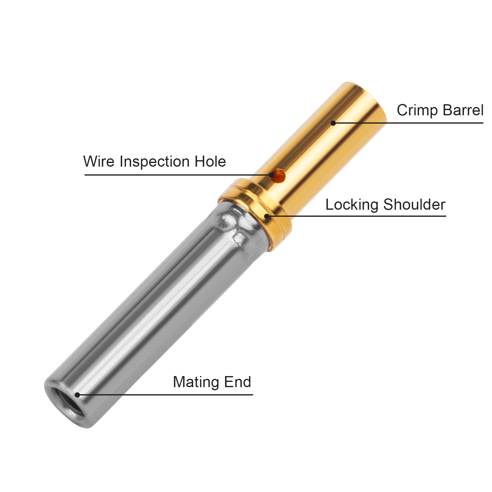 картинка JRready 0462-201-1631 Гнездовая клемма от магазина "Элит-инструмент"