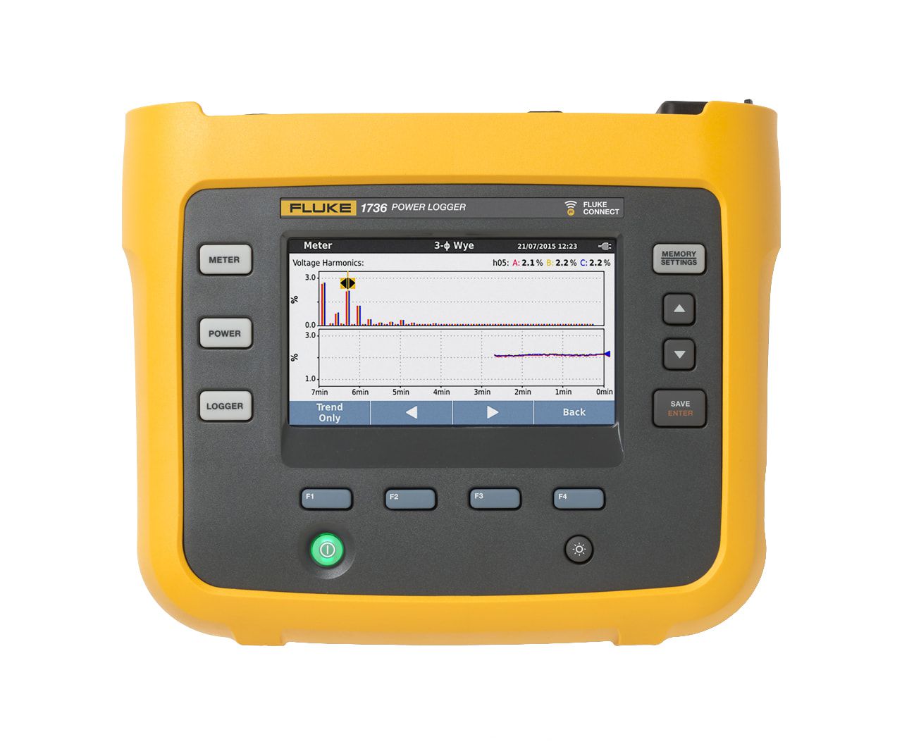 Регистратор Fluke 1736/INTL глобальная модель 4563550