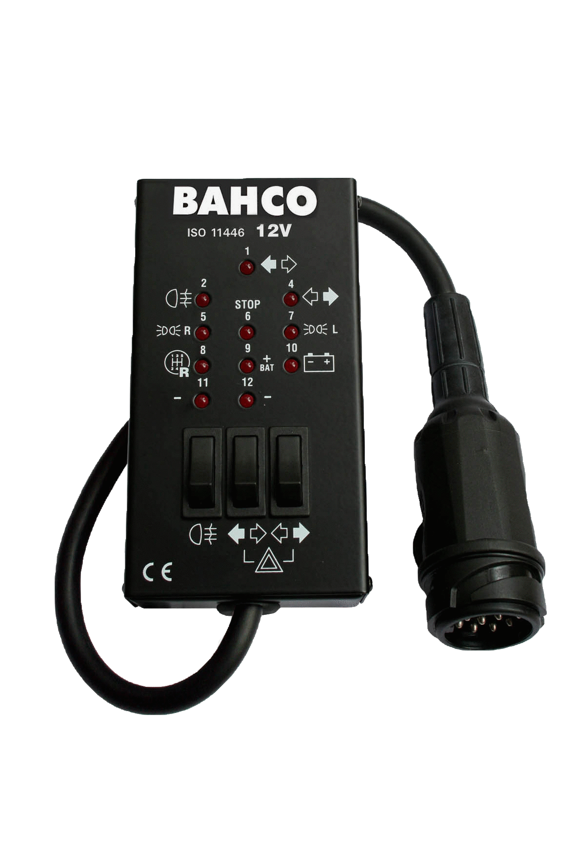 Тестеры BAHCO BELT1213