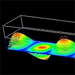 Electromagnetic Design System (EMDS)