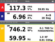 картинка Осциллограф Fluke 124B/EU 4755731 от магазина "Элит-инструмент"