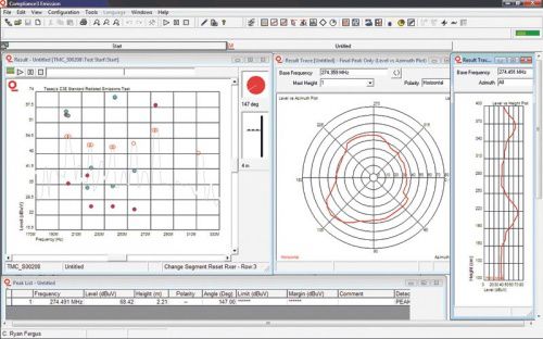 Программное обеспечение для испытания на ЭМС TESEQ