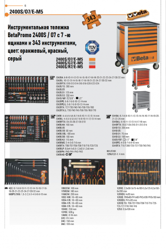 2400S-07/E-M5 Инструментальная тележка 7 ящиков в комплекте с 343 предметами к набору оборудования для мастерских BETA 024000722